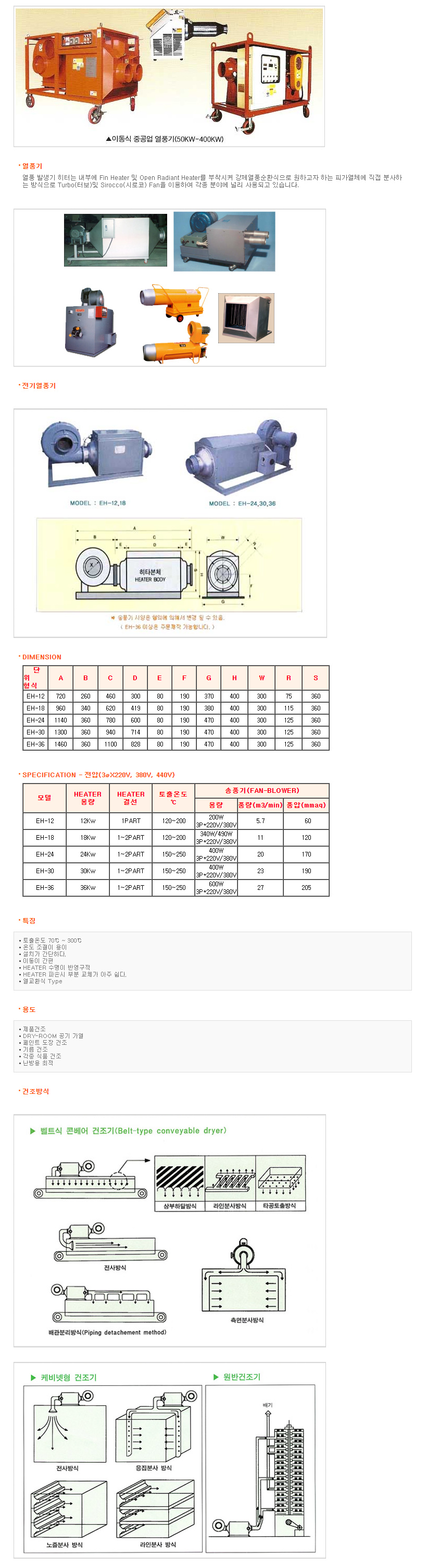 열풍기