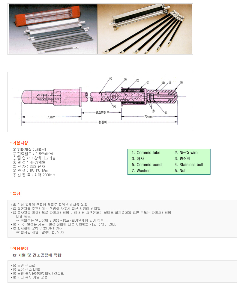 세라믹튜브히터
