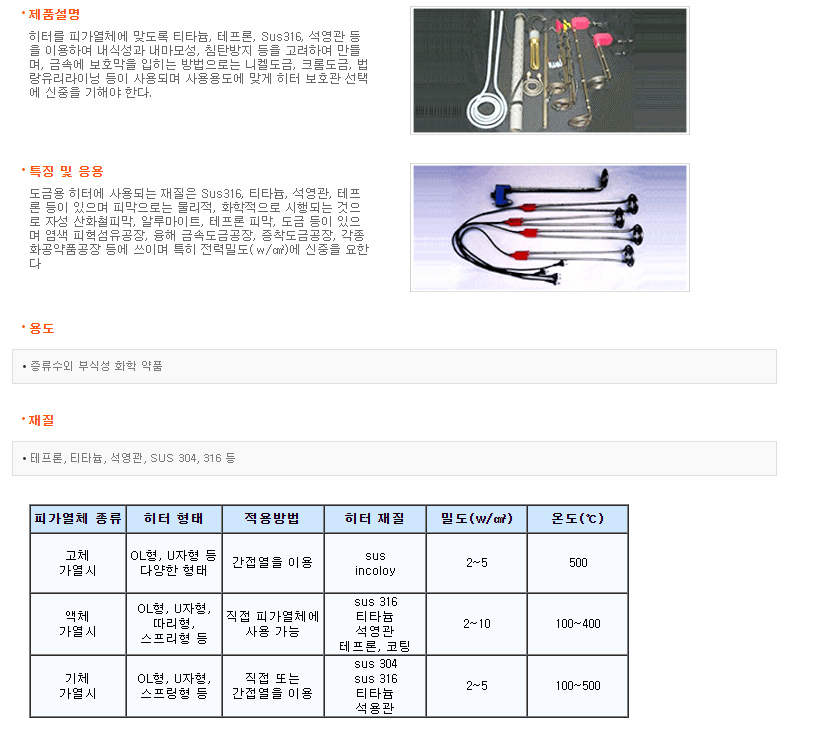 도금용히터